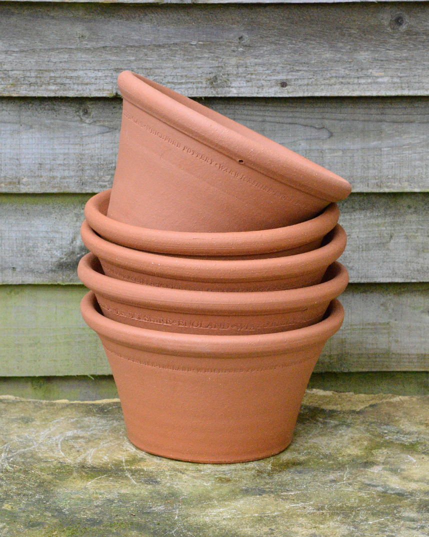 Set of Halfpots - Matching Sizes