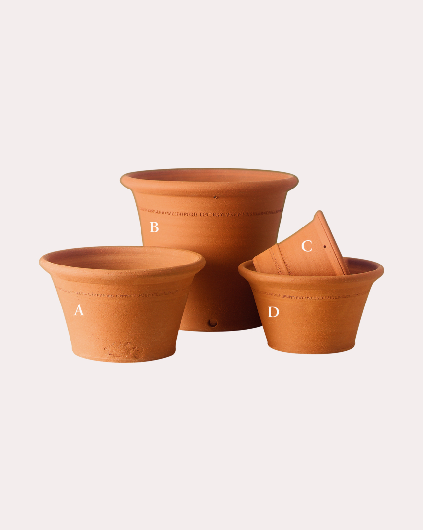 Garden Essentials